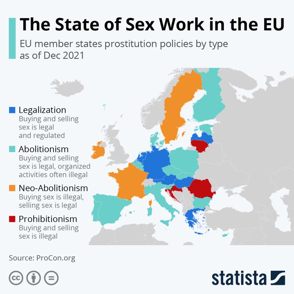 Lo stato del Sex Work in Europa. Fonte: Statista